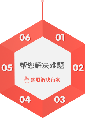 医疗器械注册延续服务