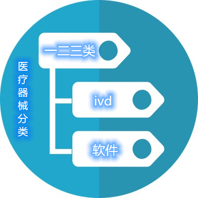 新版《医疗器械分类目录》（产品分类在线快速查询）(图1)