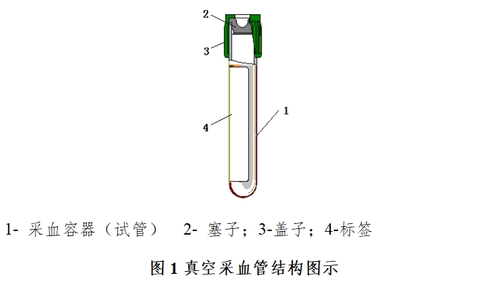 一次性使用真空采血管产品注册技术审查指导原则（食药监办械函[2011]187号）(图1)