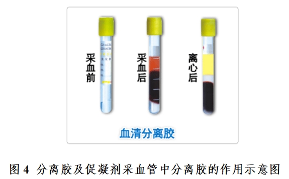 一次性使用真空采血管产品注册技术审查指导原则（食药监办械函[2011]187号）(图4)