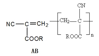 α-氰基丙烯酸酯类医用粘合剂注册技术审查指导原则（2016年第6号）(图1)