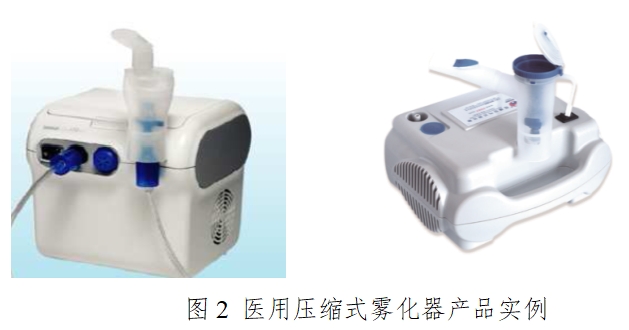 医用雾化器注册技术审查指导原则（2016年修订版）（2016年第22号）(图2)