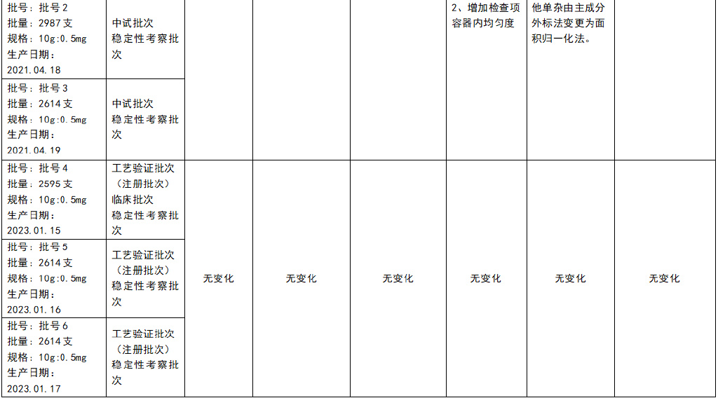 药品注册核查申请流程(图11)