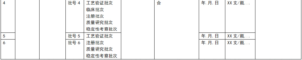 药品注册核查申请流程(图9)