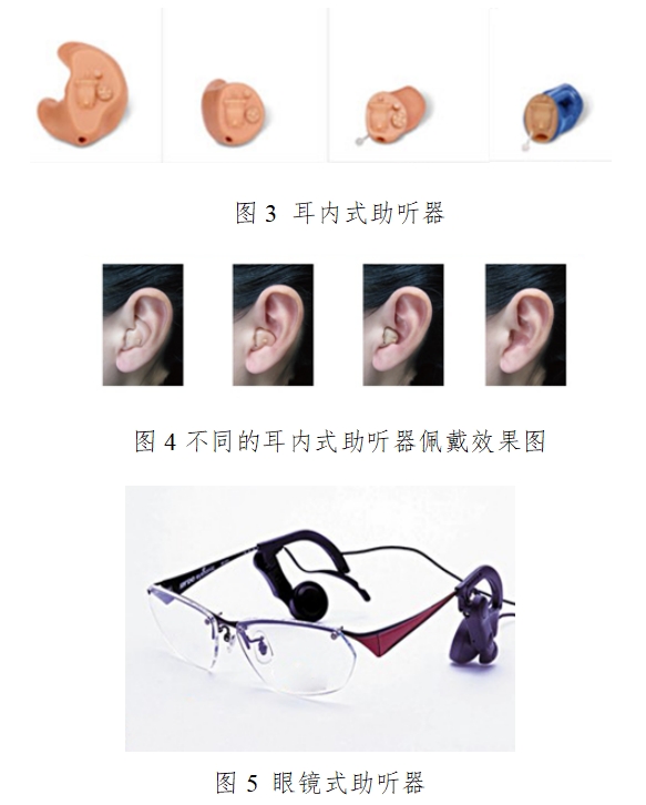 助听器注册技术审查指导原则（2016年修订版）（2016年第22号）(图2)