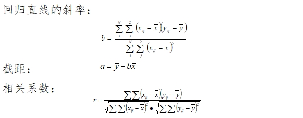 凝血分析仪注册技术审查指导原则（2016年修订版）（2016年第22号）(图7)