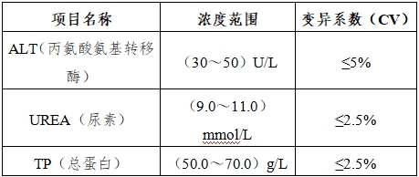 生化分析仪注册技术审查指导原则（2016年修订版）（2016年第22号）(图9)