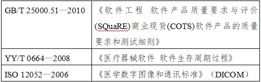 医学图像存储传输软件（PACS）注册技术审查指导原则（2016年第27号）(图4)
