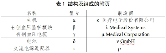 有创血压监护产品注册审查指导原则（2023年第41号）(图1)