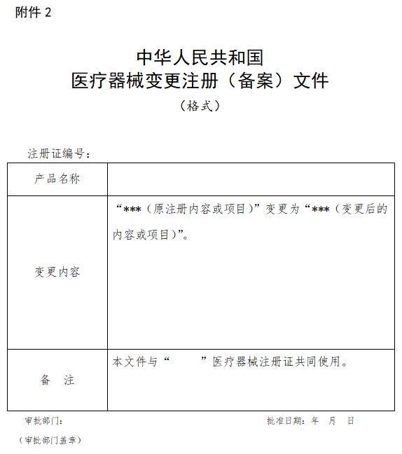 中华人民共和国医疗器械变更注册（备案）文件（格式）（2021年第121号）(图1)