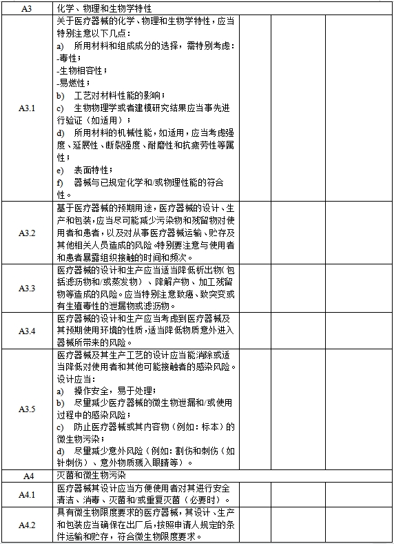 医疗器械安全和性能基本原则清单（2021年第121号）(图3)