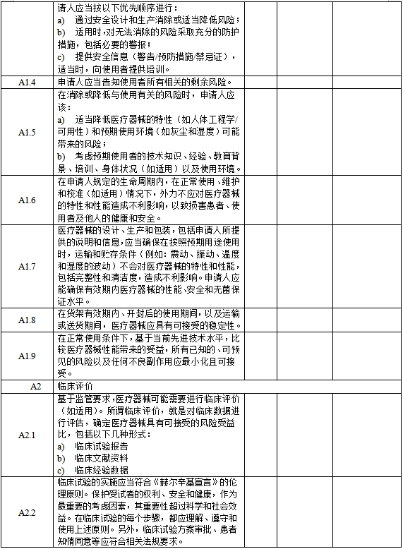 医疗器械安全和性能基本原则清单（2021年第121号）(图2)