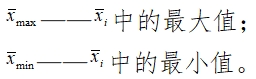 乳酸脱氢酶测定试剂盒注册技术审查指导原则（2016年第29号）(图5)