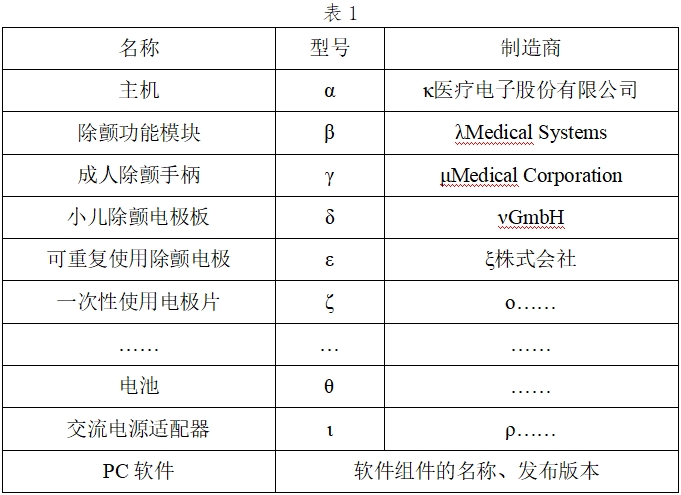 体外除颤产品注册技术审查指导原则（2017年第6号）(图1)