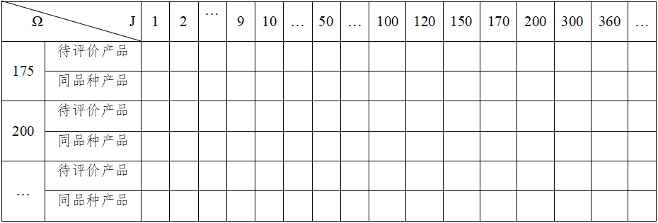 体外除颤产品注册技术审查指导原则（2017年第6号）(图27)
