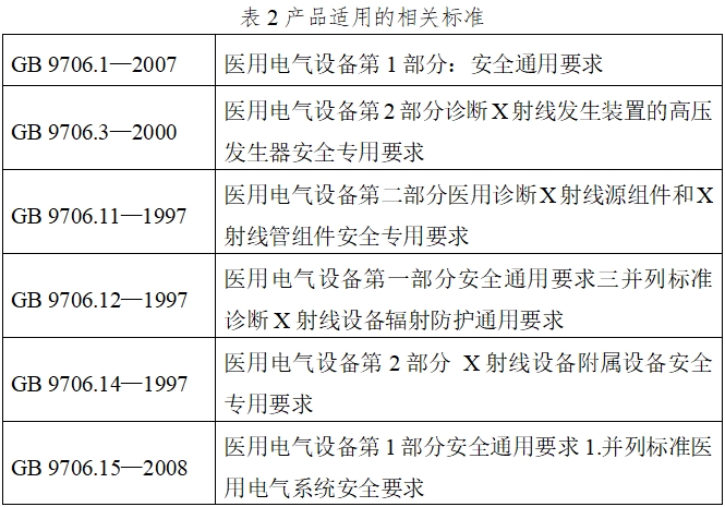 口腔颌面锥形束计算机体层摄影设备注册技术审查指导原则（2017年第6号）(图3)