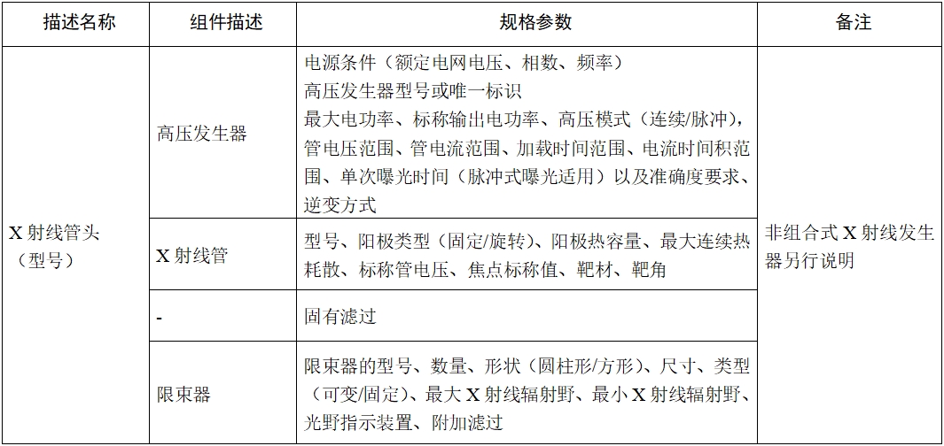 口腔颌面锥形束计算机体层摄影设备注册技术审查指导原则（2017年第6号）(图6)