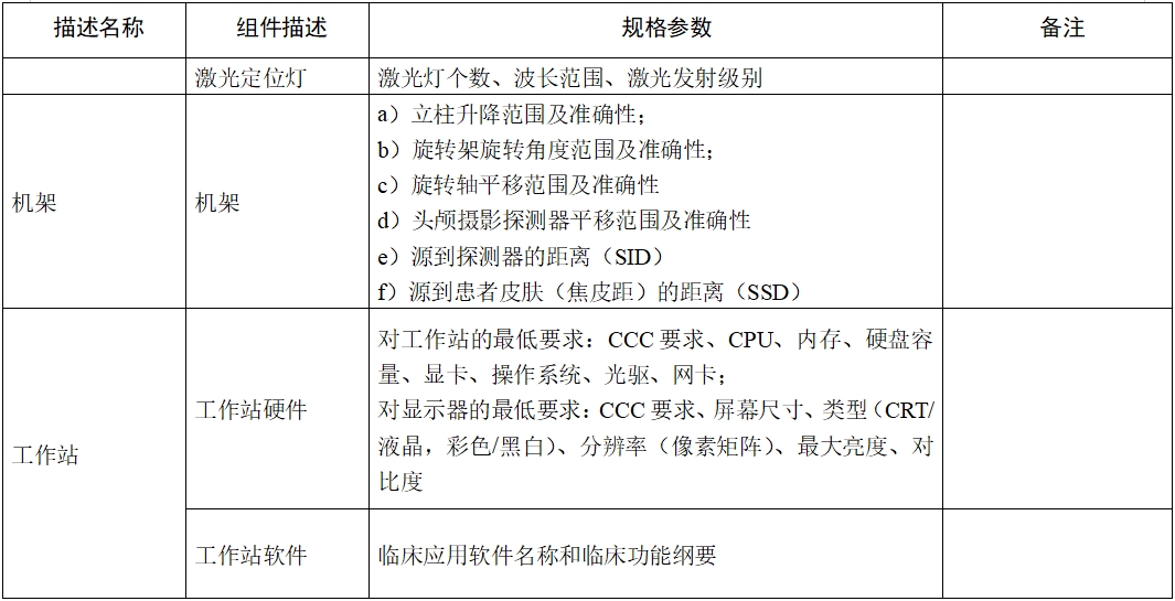 口腔颌面锥形束计算机体层摄影设备注册技术审查指导原则（2017年第6号）(图8)