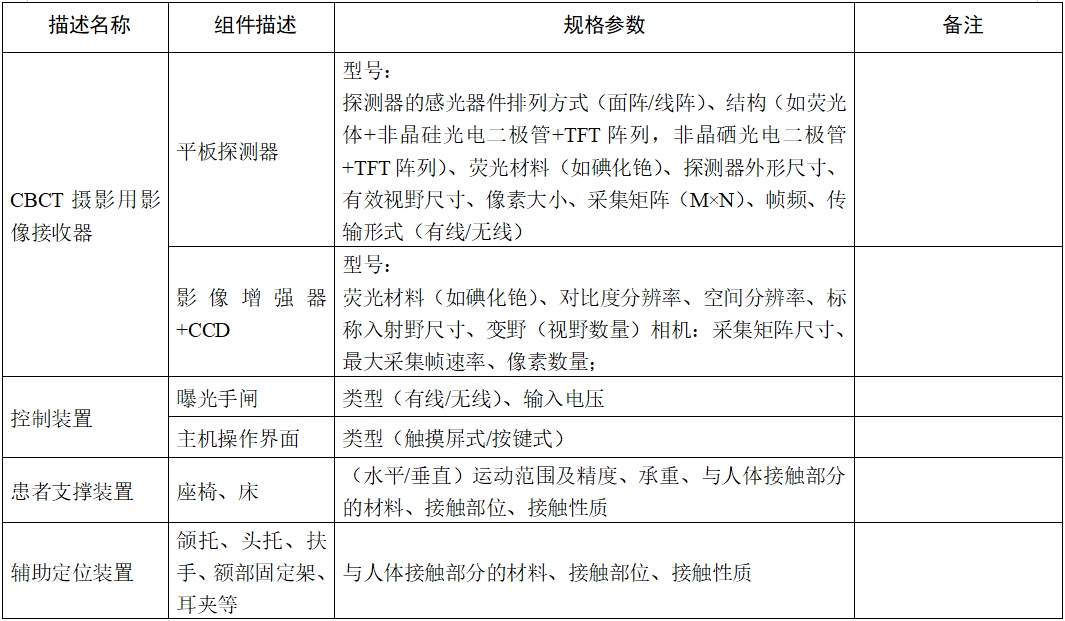 口腔颌面锥形束计算机体层摄影设备注册技术审查指导原则（2017年第6号）(图7)
