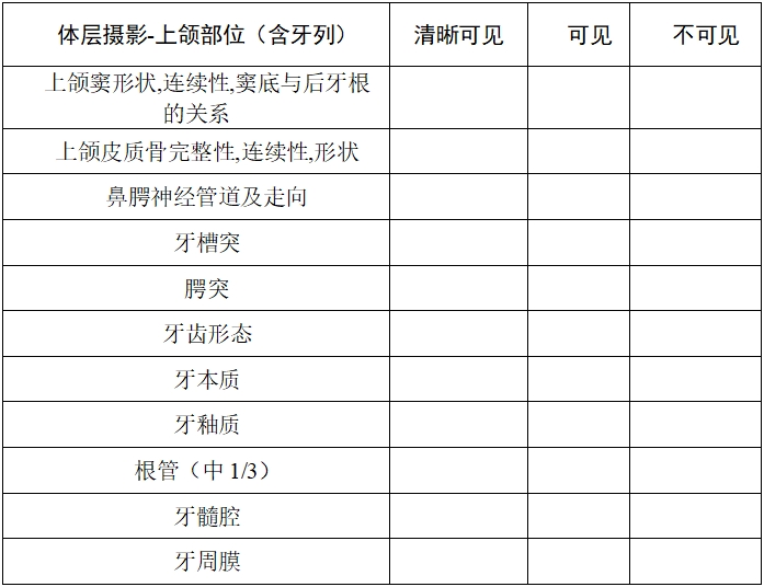 口腔颌面锥形束计算机体层摄影设备注册技术审查指导原则（2017年第6号）(图9)