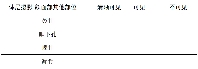 口腔颌面锥形束计算机体层摄影设备注册技术审查指导原则（2017年第6号）(图12)