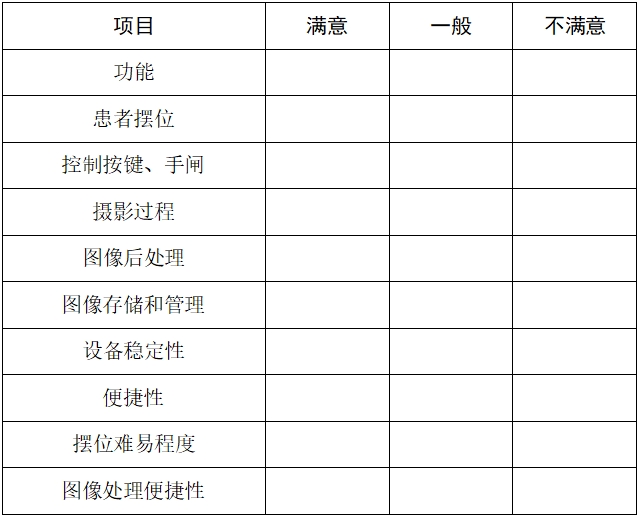 口腔颌面锥形束计算机体层摄影设备注册技术审查指导原则（2017年第6号）(图14)