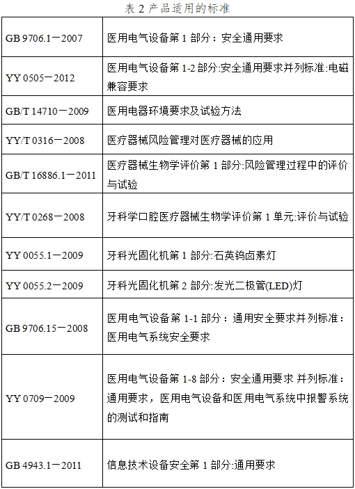 光固化机注册技术审查指导原则（2017年第6号）(图2)