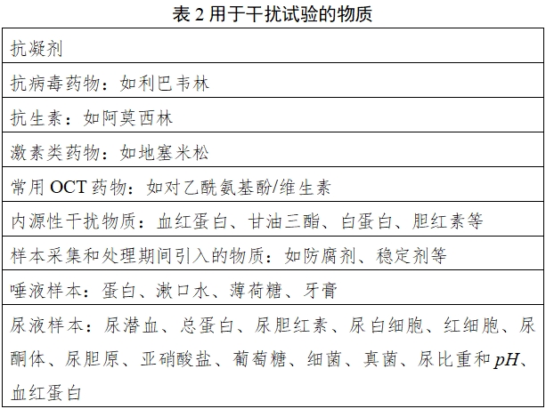 寨卡病毒核酸检测试剂注册审查指导原则（2024年第1号）(图2)