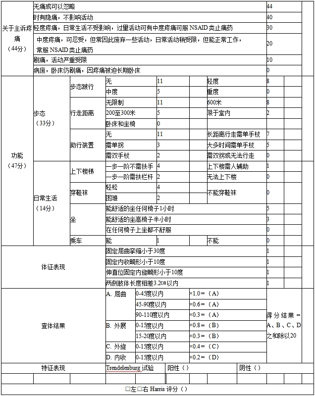 髋关节假体系统注册技术审查指导原则（2017年第23号）(图3)