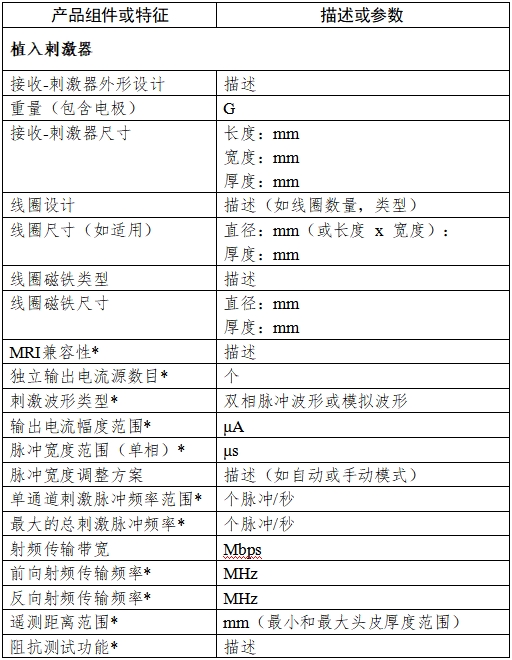 人工耳蜗植入系统注册技术审查指导原则（2017年第35号）(图3)
