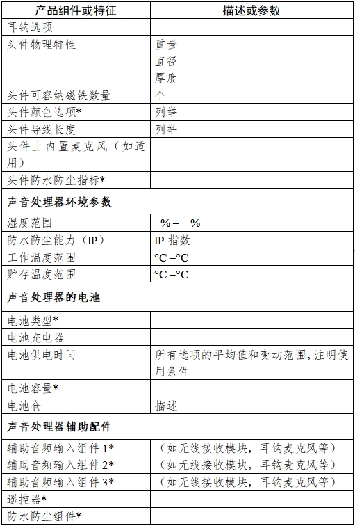 人工耳蜗植入系统注册技术审查指导原则（2017年第35号）(图6)