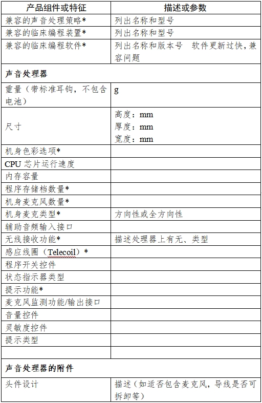人工耳蜗植入系统注册技术审查指导原则（2017年第35号）(图5)