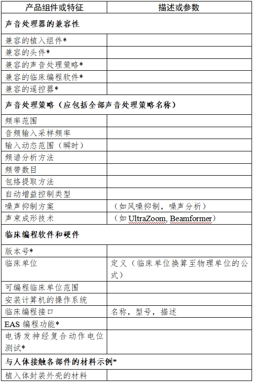 人工耳蜗植入系统注册技术审查指导原则（2017年第35号）(图7)
