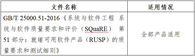 磁共振成像系统人工智能软件功能审评要点（2023年第36号）(图2)