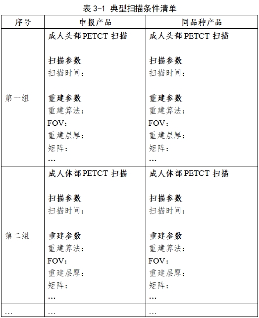 正电子发射/X射线计算机断层成像系统同品种临床评价注册审查指导原则（2023年第31号）(图5)