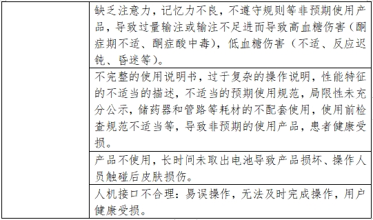 胰岛素泵注册审查指导原则（2023年第26号）(图2)