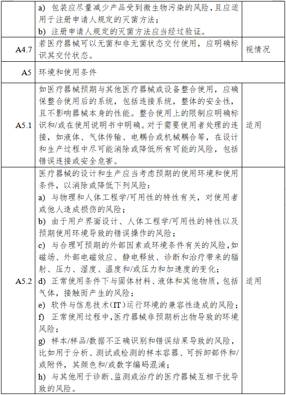 胰岛素泵注册审查指导原则（2023年第26号）(图7)