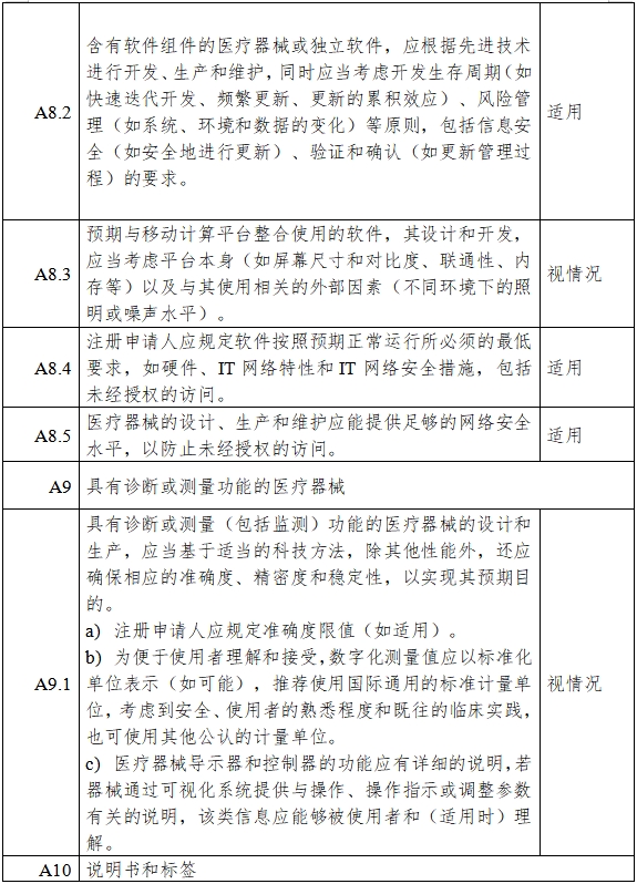 胰岛素泵注册审查指导原则（2023年第26号）(图10)
