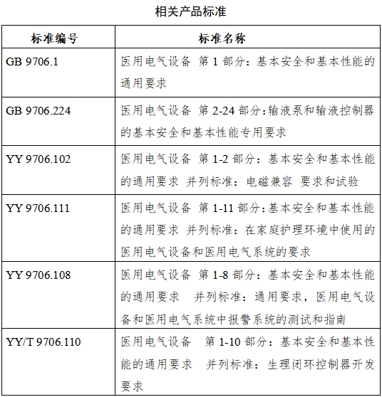 胰岛素泵注册审查指导原则（2023年第26号）(图15)