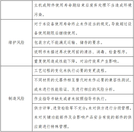 高流量呼吸治疗设备注册审查指导原则（2023年第26号）(图4)