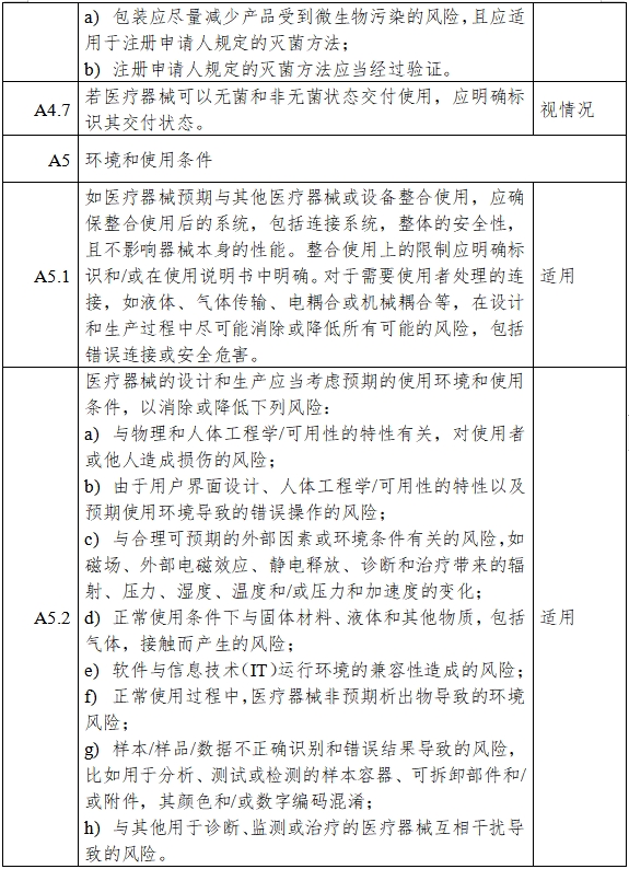 高流量呼吸治疗设备注册审查指导原则（2023年第26号）(图9)