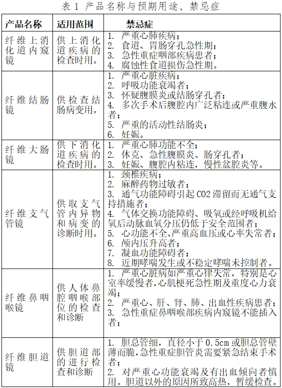 软性纤维内窥镜（第二类）注册技术指导原则（2017年修订版）（2017年第40号）(图3)