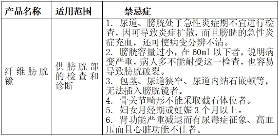 软性纤维内窥镜（第二类）注册技术指导原则（2017年修订版）（2017年第40号）(图4)