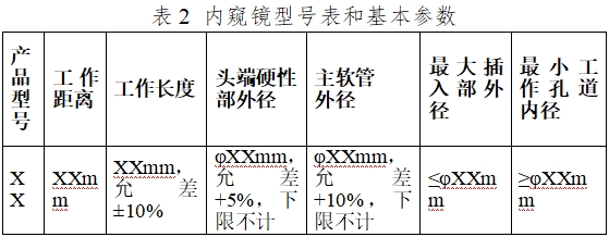 软性纤维内窥镜（第二类）注册技术指导原则（2017年修订版）（2017年第40号）(图6)