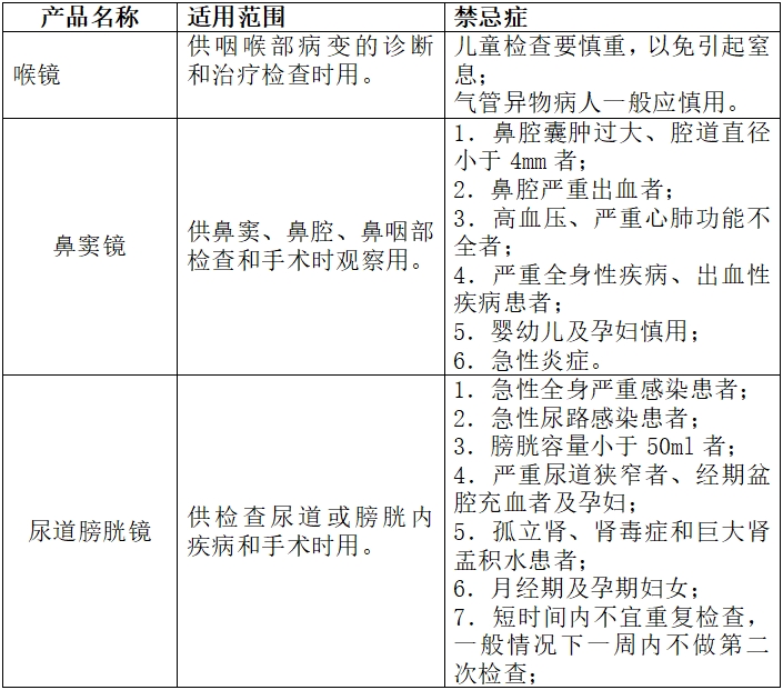 硬管内窥镜（第二类）注册技术审查指导原则（2017年修订版）（2017年第40号）(图11)