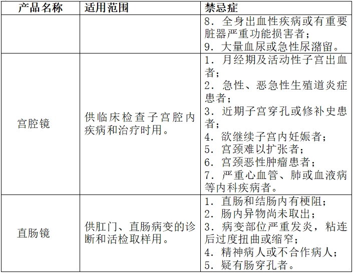 硬管内窥镜（第二类）注册技术审查指导原则（2017年修订版）（2017年第40号）(图12)