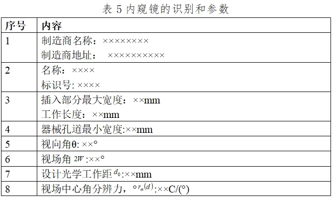 硬管内窥镜（第二类）注册技术审查指导原则（2017年修订版）（2017年第40号）(图18)