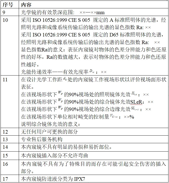 硬管内窥镜（第二类）注册技术审查指导原则（2017年修订版）（2017年第40号）(图19)
