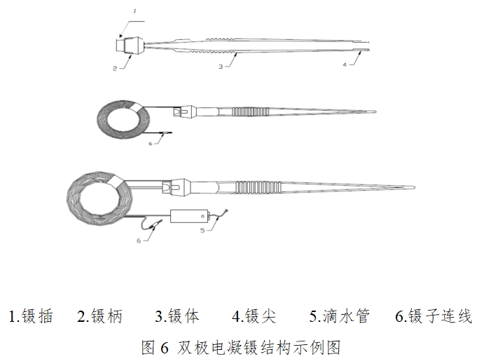 手术电极注册技术审查指导原则（2017年修订版）（2017年第41号）(图4)