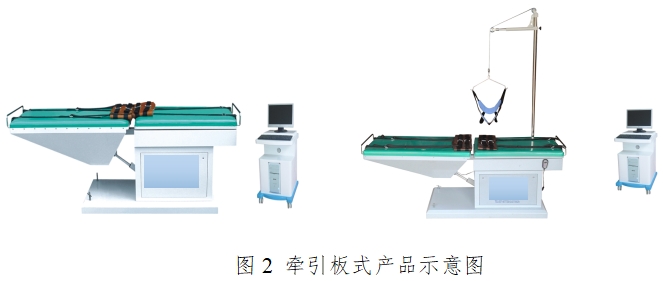 电动牵引装置注册技术审查指导原则（2017年修订版）（2017年第60号）(图2)